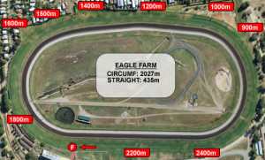 eagle-farm-Race-Track